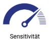 Sensitivität